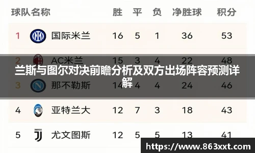 兰斯与图尔对决前瞻分析及双方出场阵容预测详解